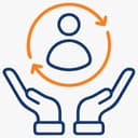 Client-Centric