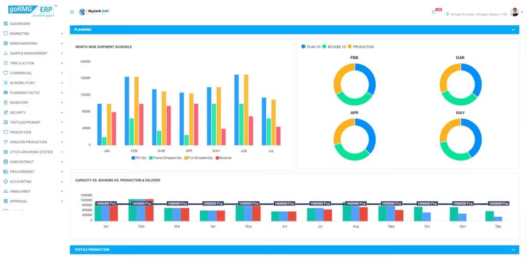 CUTRACKER Dashboard Left